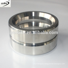 wenzhou weisike Seal Ring RX series